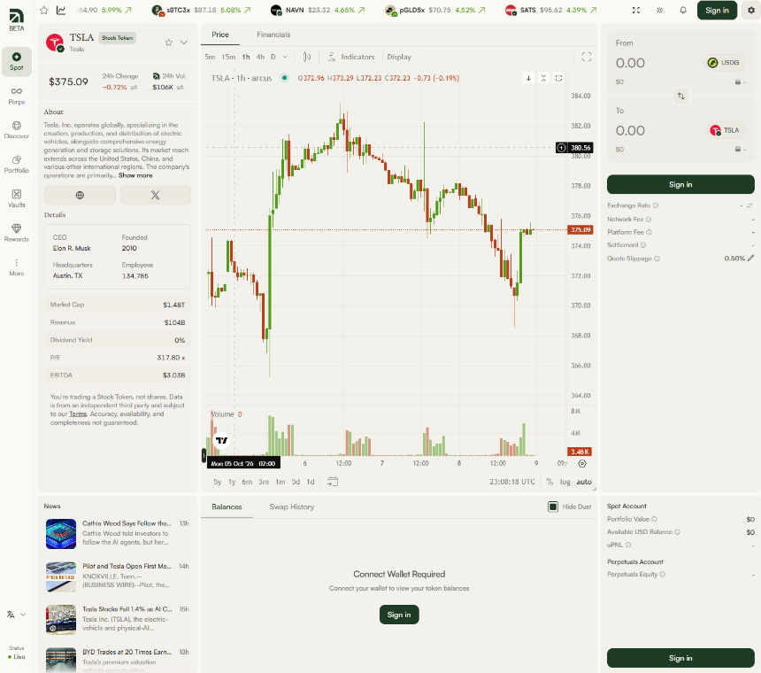 Arcus首周积分揭晓：中位数仅1.53分，dYdX团队新作值得刷吗？