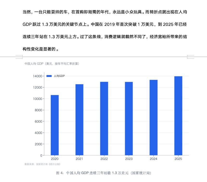 写稿1小时，配图2小时？我把配图彻底交给了豆包工作