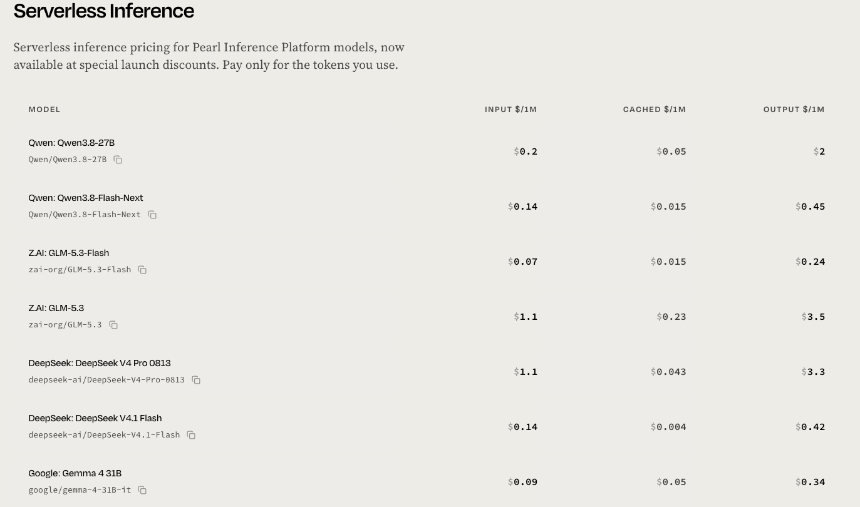 Pearl的Serverless Inference定价