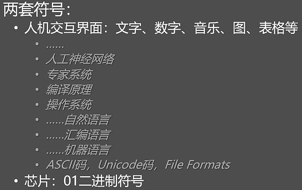 数字媒介环境下的两套符号