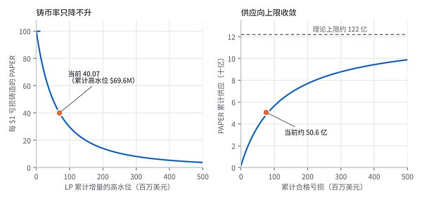 s7v8CbzGJ9lcHtbemqma9rkSkIHEddDV9ycD7rMf.png
