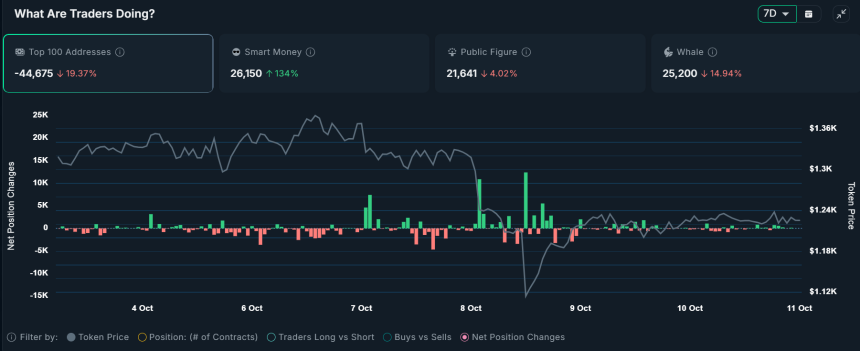 Zcash ZEC
