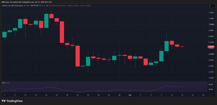 tether
