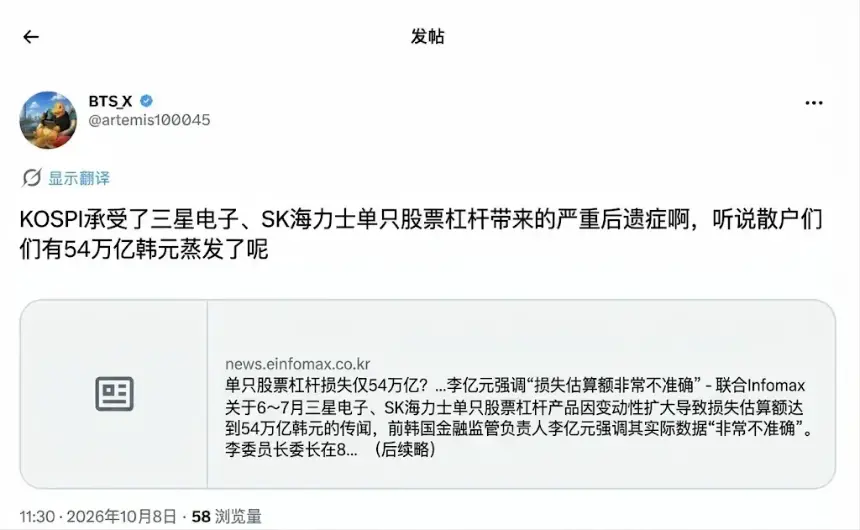 韩国散户杠杆交易风险