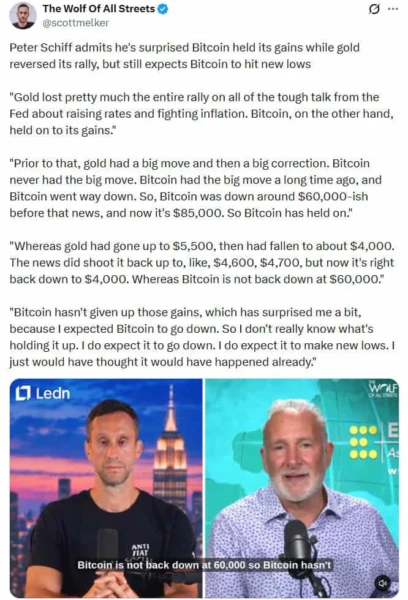Peter Schiff expressed surprise as Bitcoin held near $85,000 despite Fed signals
