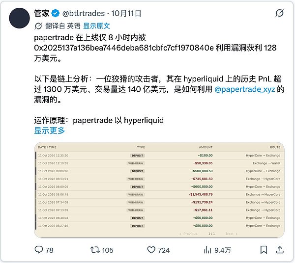 0x35b2数据