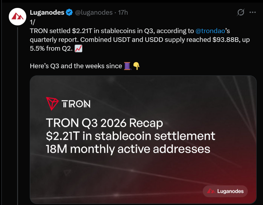 TRON 稳定币活动