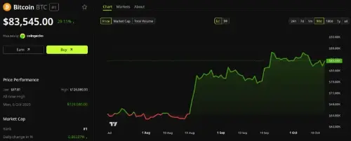 保罗·都铎·琼斯警告:2027年美股供给冲击或考验比特币避险属性