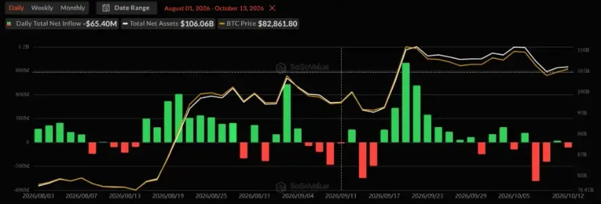 XRP价格面临1.30美元关键支撑测试