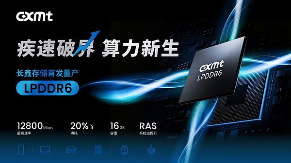 长鑫存储LPDDR6产品宣传海报