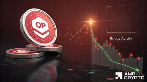 Unichain 拟迁移至 OP Enterprise,Optimism 24小时大涨19%