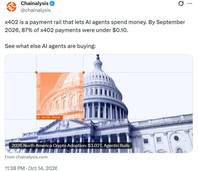 Coinbase’s x402 enables AI agents to make low-cost crypto payments News report