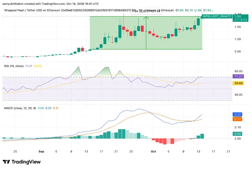 pearl crypto