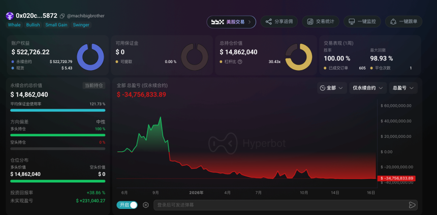 麻吉大哥：坏了，我又被盯上了