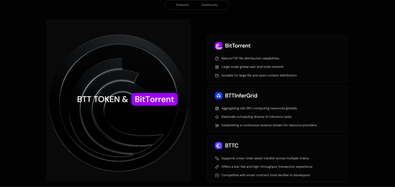 BitTorrent品牌升级与BTT首期回购销毁同步落地