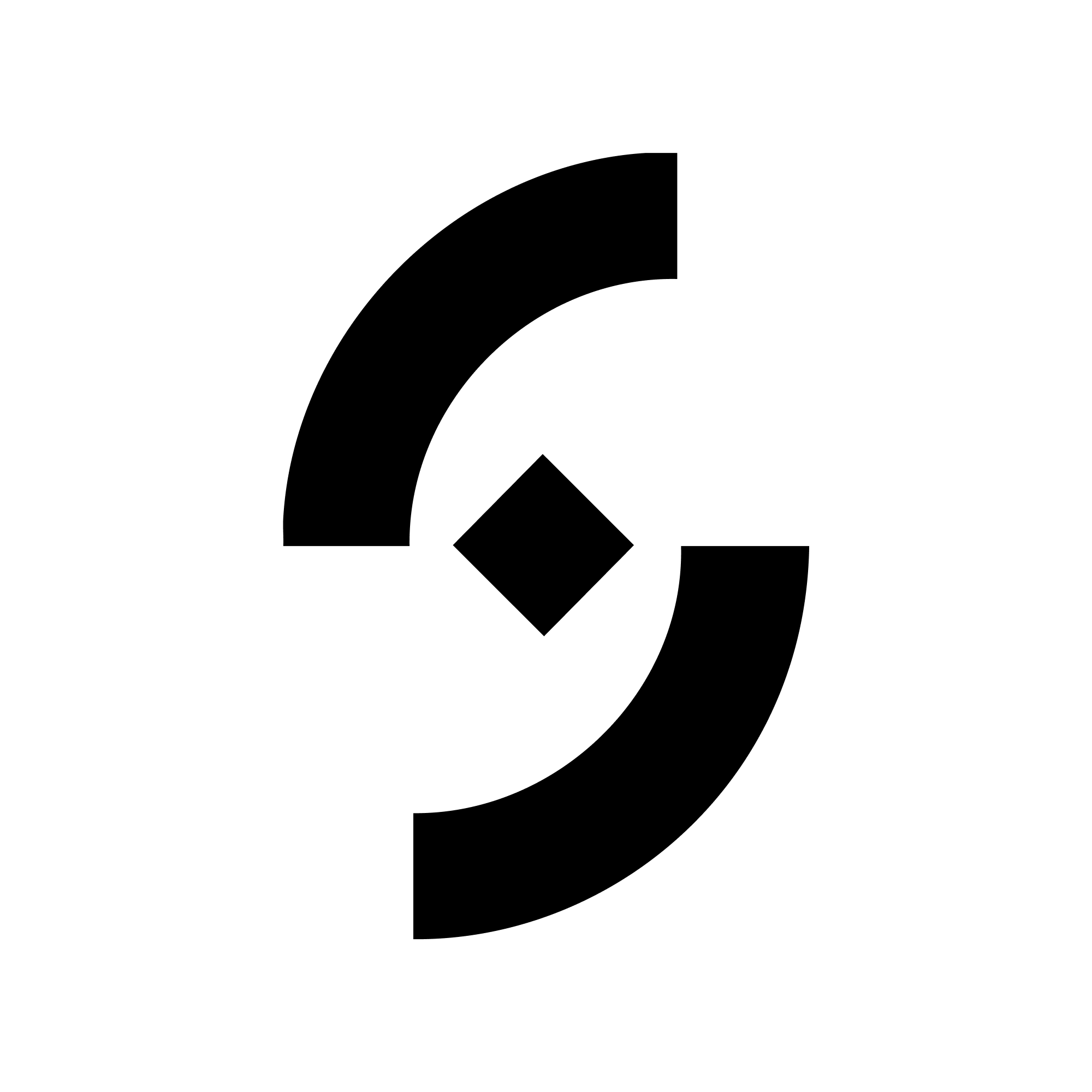 SuperNet