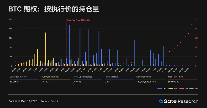 CPI 拉升后回吐|市场降风险、防守情绪主导盘面