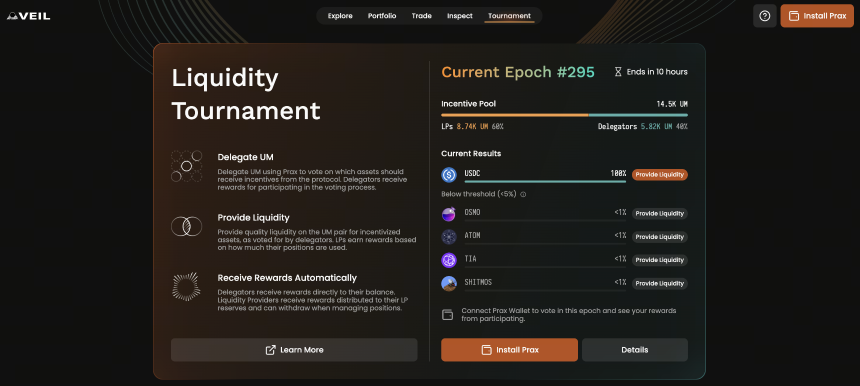 隐私协议复兴:Zcash 和门罗币的旧时代是否会随着新的隐私生态系统的开始而结束?