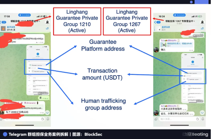 他渗透到600个电信诈骗团伙,决心阻止非法资金流动。