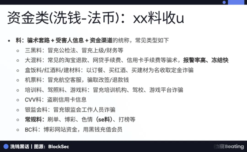 他渗透600个电信诈骗团伙,决心阻止非法资金流动。