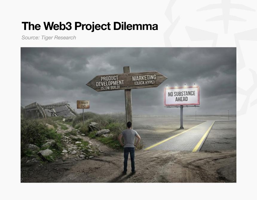 99% 不盈利的 Web3 项目如何生存?