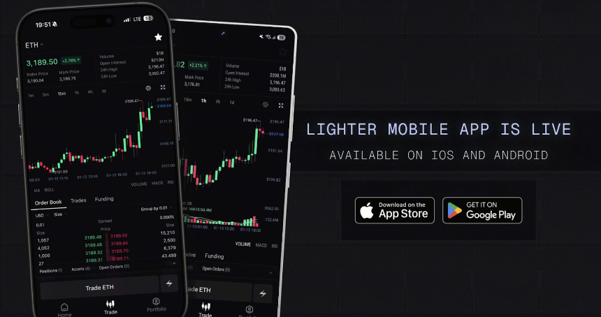Lighter 推出移动应用，为智能手机带来全频谱交易