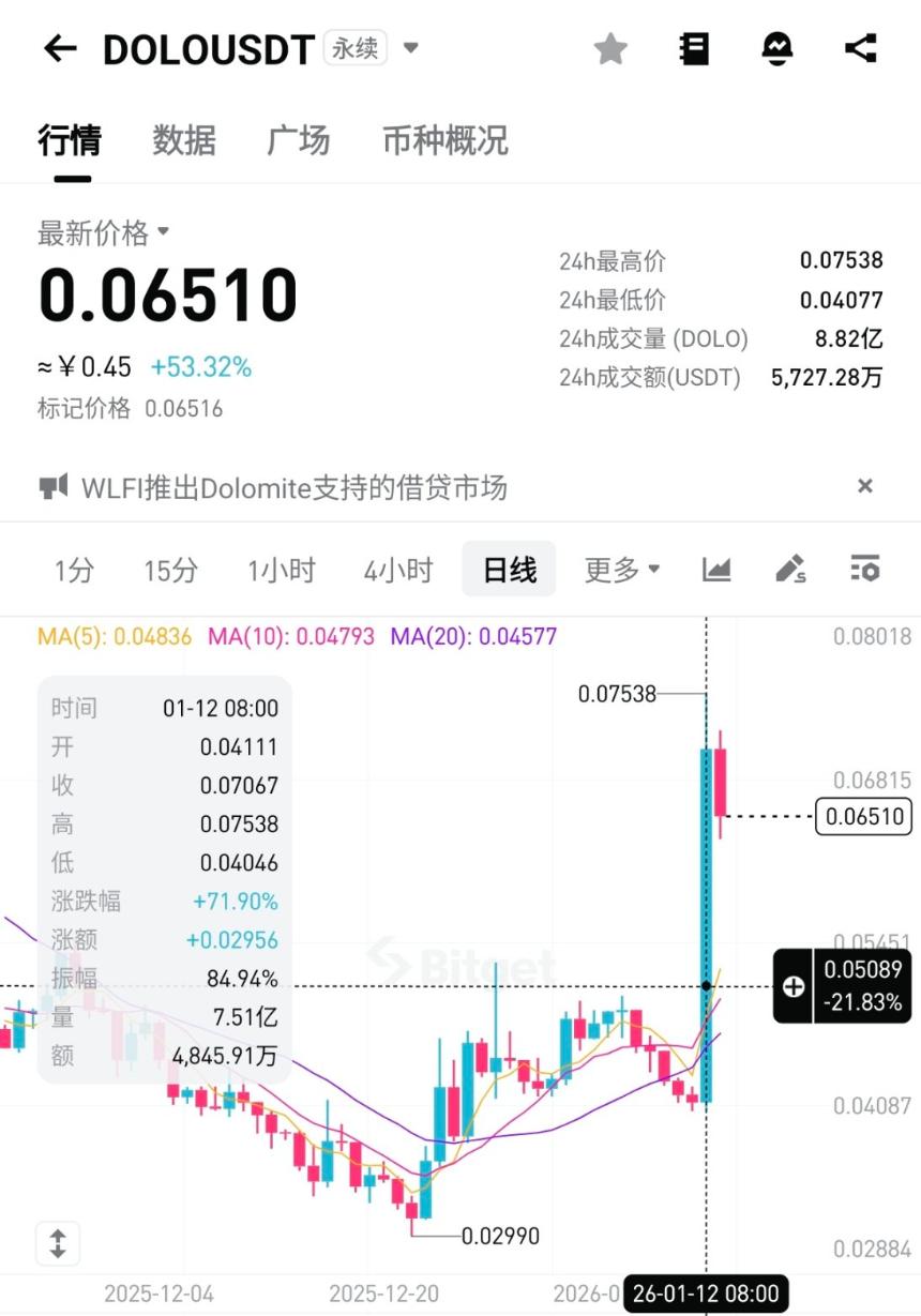 为什么特朗普的 WLFI 打扮成“国家银行”——甚至是 DeFi 平台