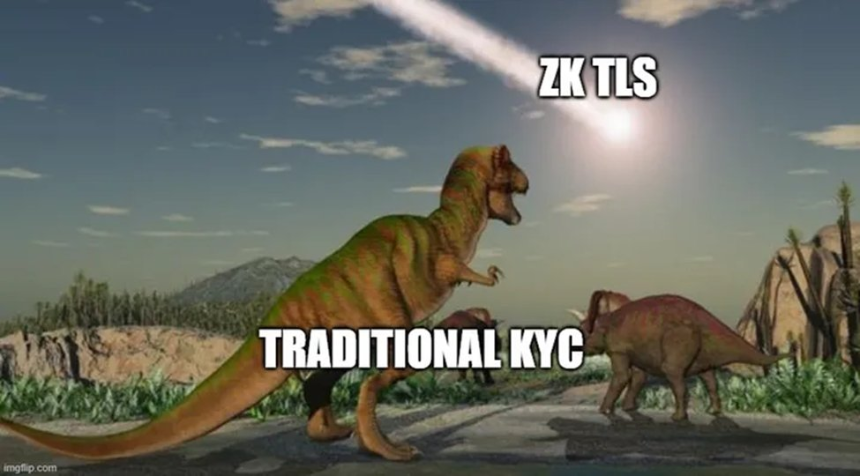 2026 年 10 项预测