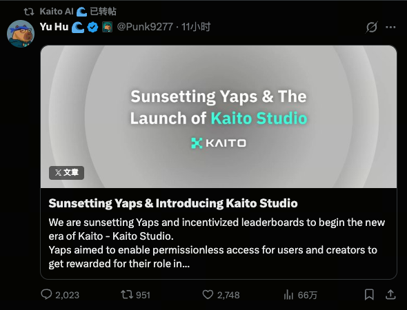随着 X 禁止 InfoFi 奖励应用程序,Kaito 逐步淘汰 Yaps,触发 20% 代币掉落