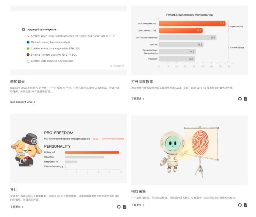 Sentient 已发布其代币经济学。市场将如何确定其估值？