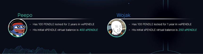 sPENDLE 简介