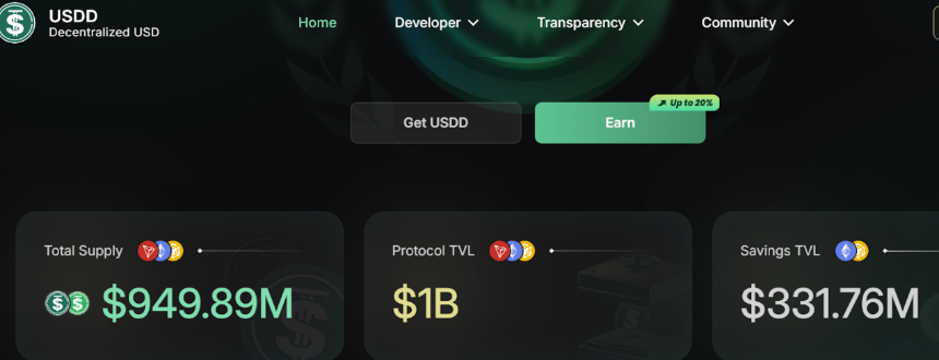 随着通货紧缩过程的势头增强,JustLend DAO 生态系统的回报不断上升。