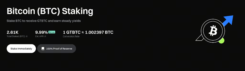GTBTC 如何转变 BTC 所有权?从被动持有转向持续产生收益