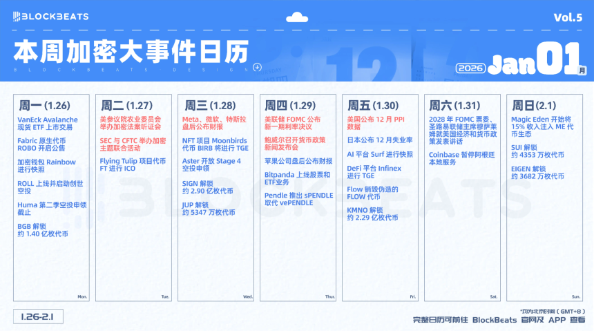 为什么比特币持续下跌