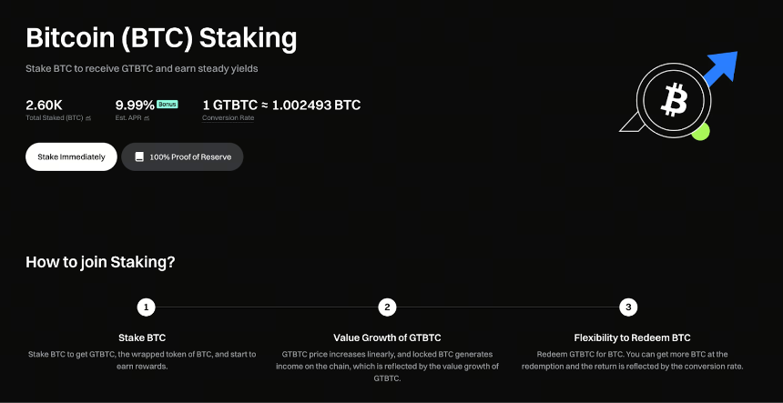 当 BTC 不再只是持有并等待升值：GTBTC 引入了一种新的比特币所有权方式