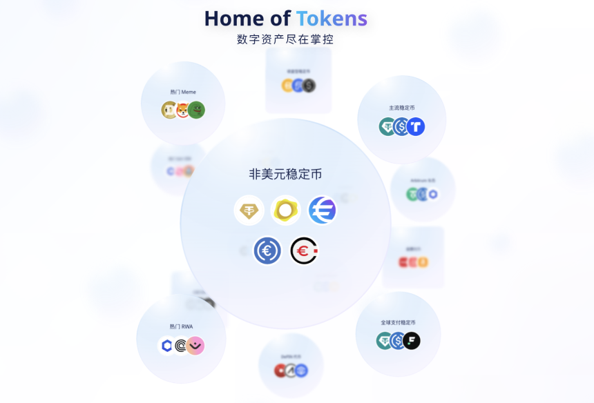 5000美元黄金时代的新叙述:如何理解代币化黄金的逻辑