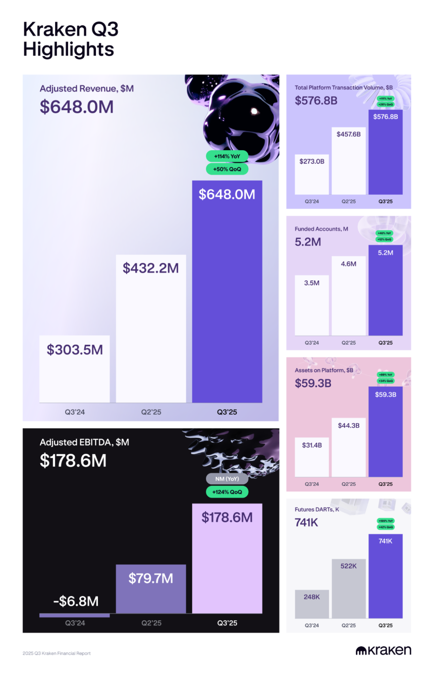 2026 年值得关注的加密货币 IPO