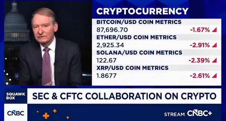 SEC 主席表示美国退休基金中的加密货币之路要谨慎