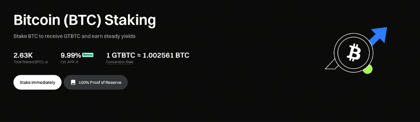 随着BTC回调，GTBTC能否成为通过持有代币赚取收益的可靠选择？