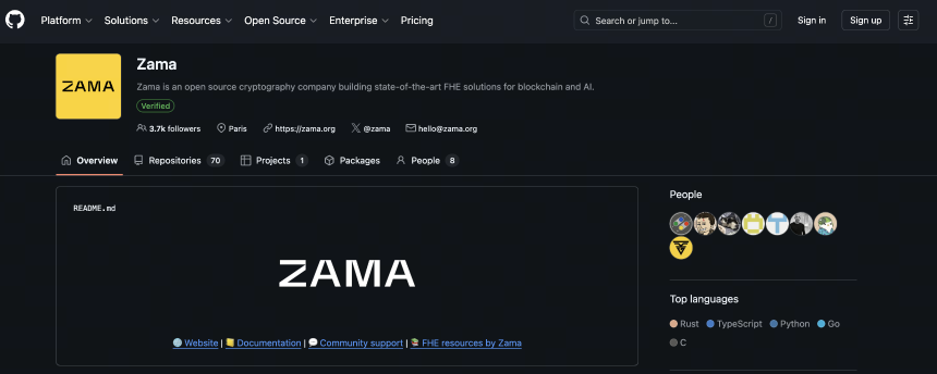 Zama 开源框架和 SDK 概述 Zama 开源框架和 SDK 概述