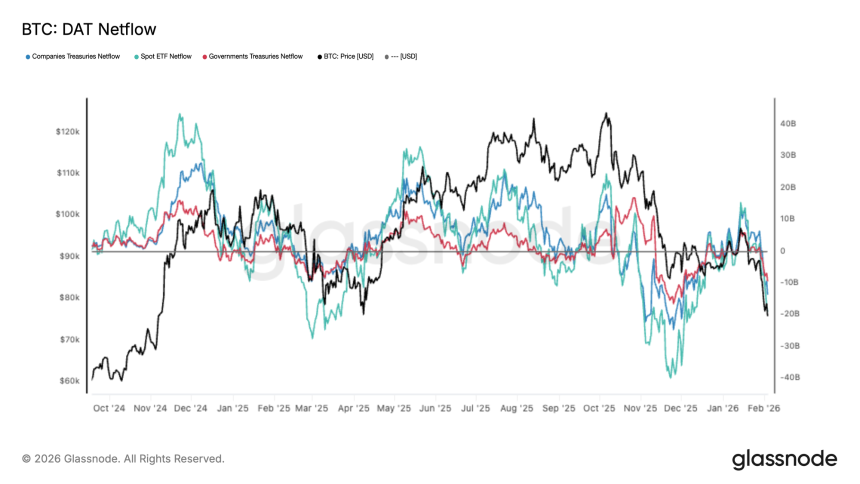 Bears In Control