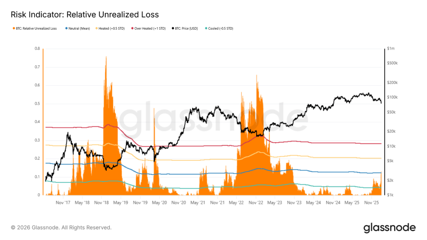 Bears In Control