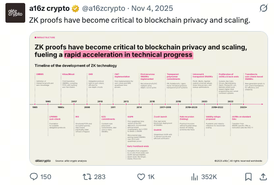 以太坊 2026:Vitalik 对信任的赌注