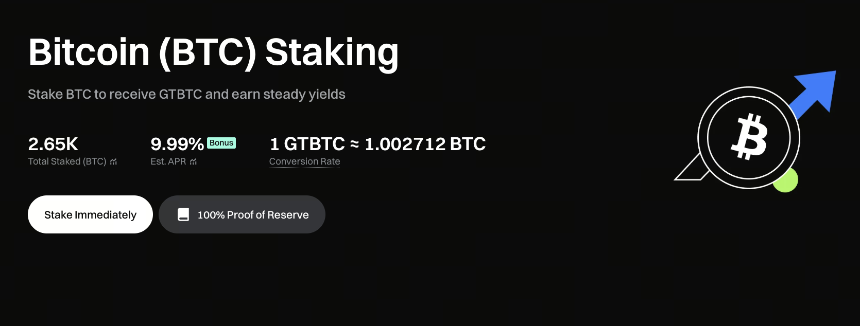 GTBTC收益率策略分析:长期持有BTC的更有效替代方案