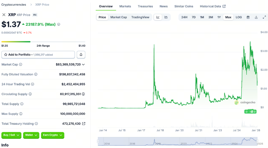什么是 Ripple 和 XRP？