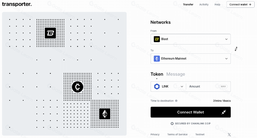 什么是 Chainlink?