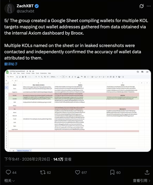 ZachXBT 揭露 Axiom 内幕交易指控:滥用特权、预测市场游戏和交易平台信任危机