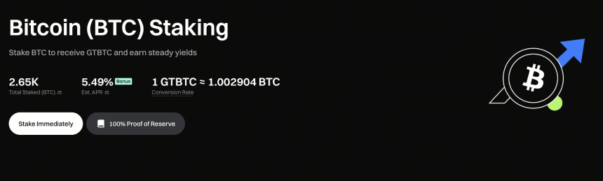 什么是 GTBTC?BTC 收益资产如何运作的完整指南