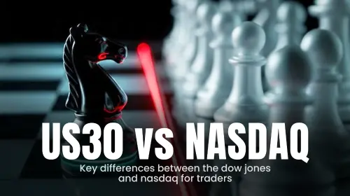 US30 vs NASDAQ：两大美股指数差异解析与交易策略比较