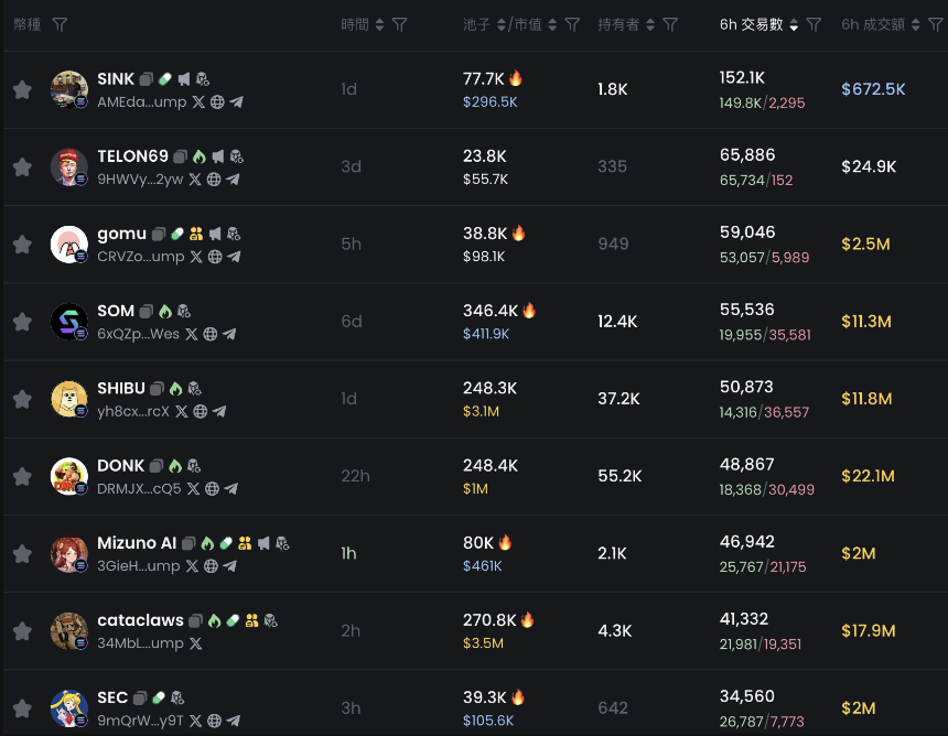 Raydium 简介